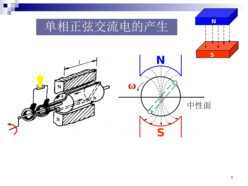 单相正弦交流电的产生_第1页
