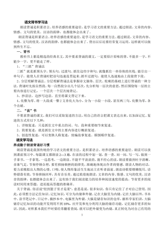 语文背书学习法
