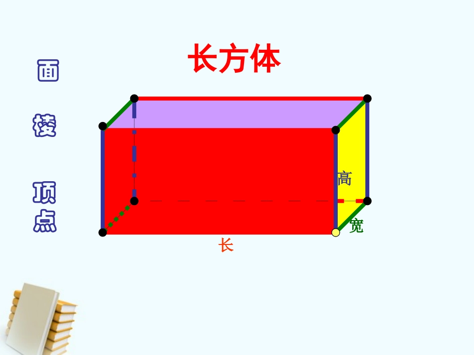 《长方体、正方体整理复习》课件（吕鸿_第3页