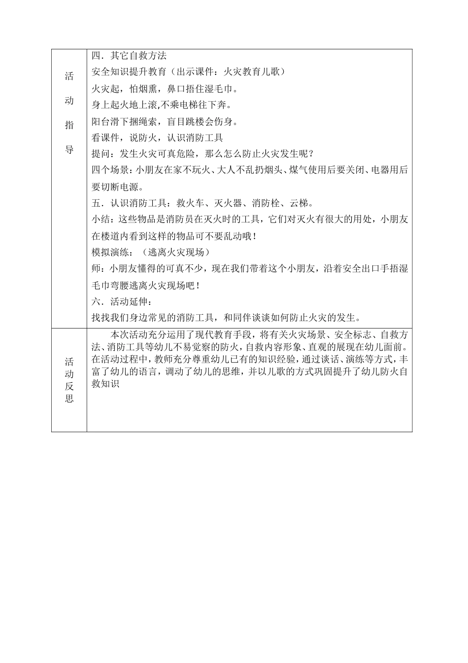 着火了，怎么办_第2页