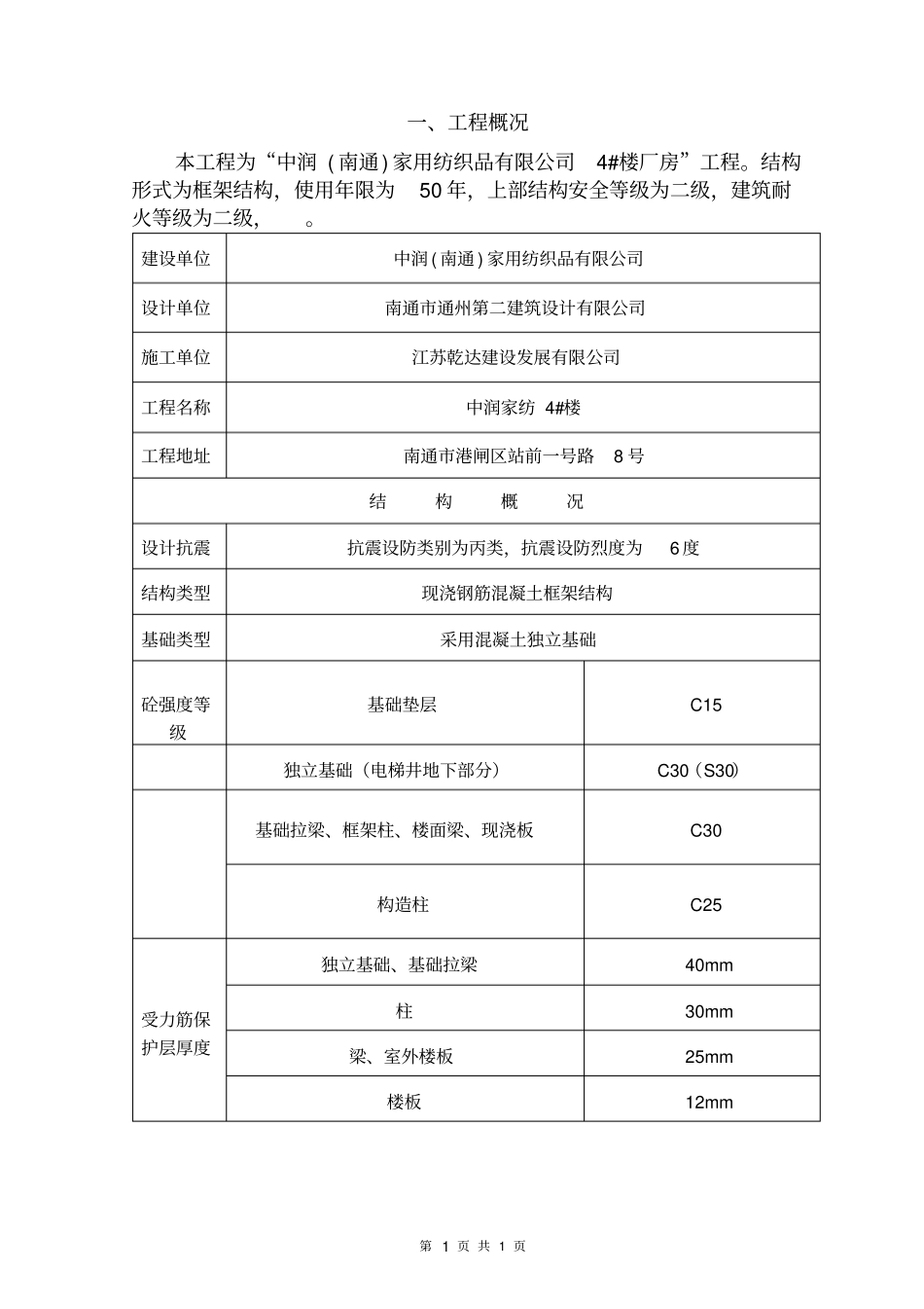 中润国际4#楼施工组织的设计_第1页