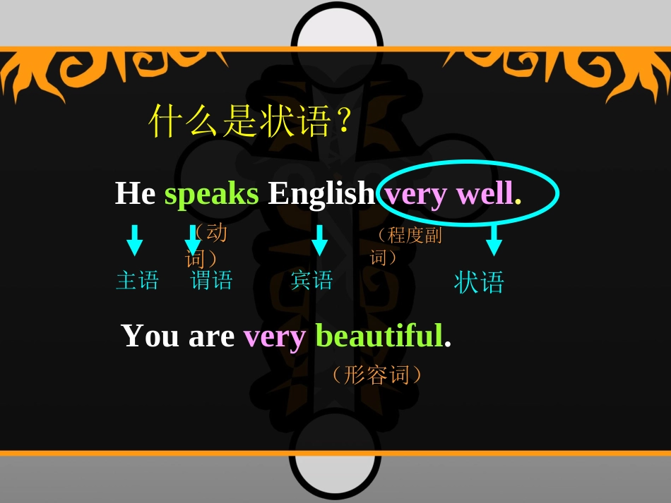 初中状语从句_第2页