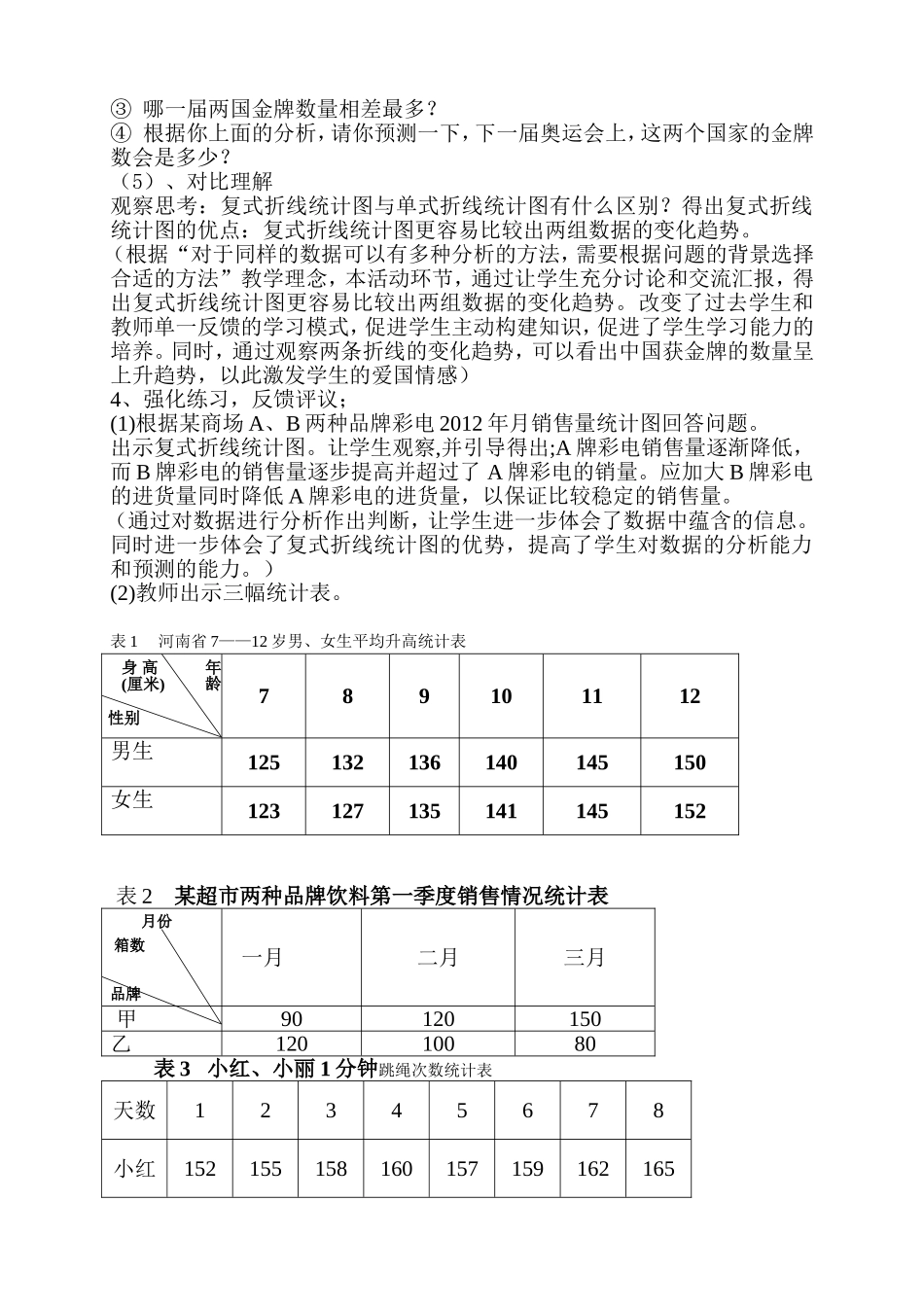 《复式折线统计图》教学设计_第3页