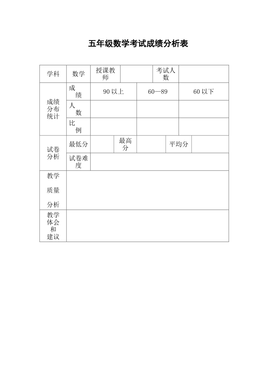 五年级数学考试成绩分析表_第1页