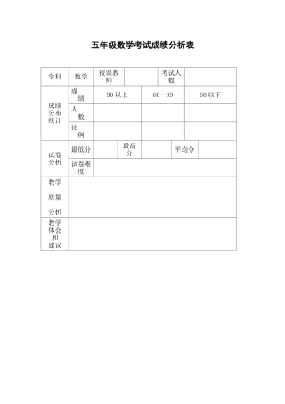五年级数学考试成绩分析表