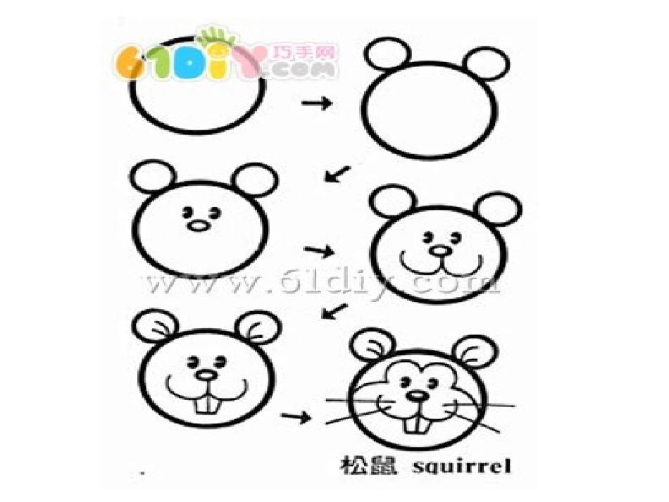 中班美术圆形变变变_第2页