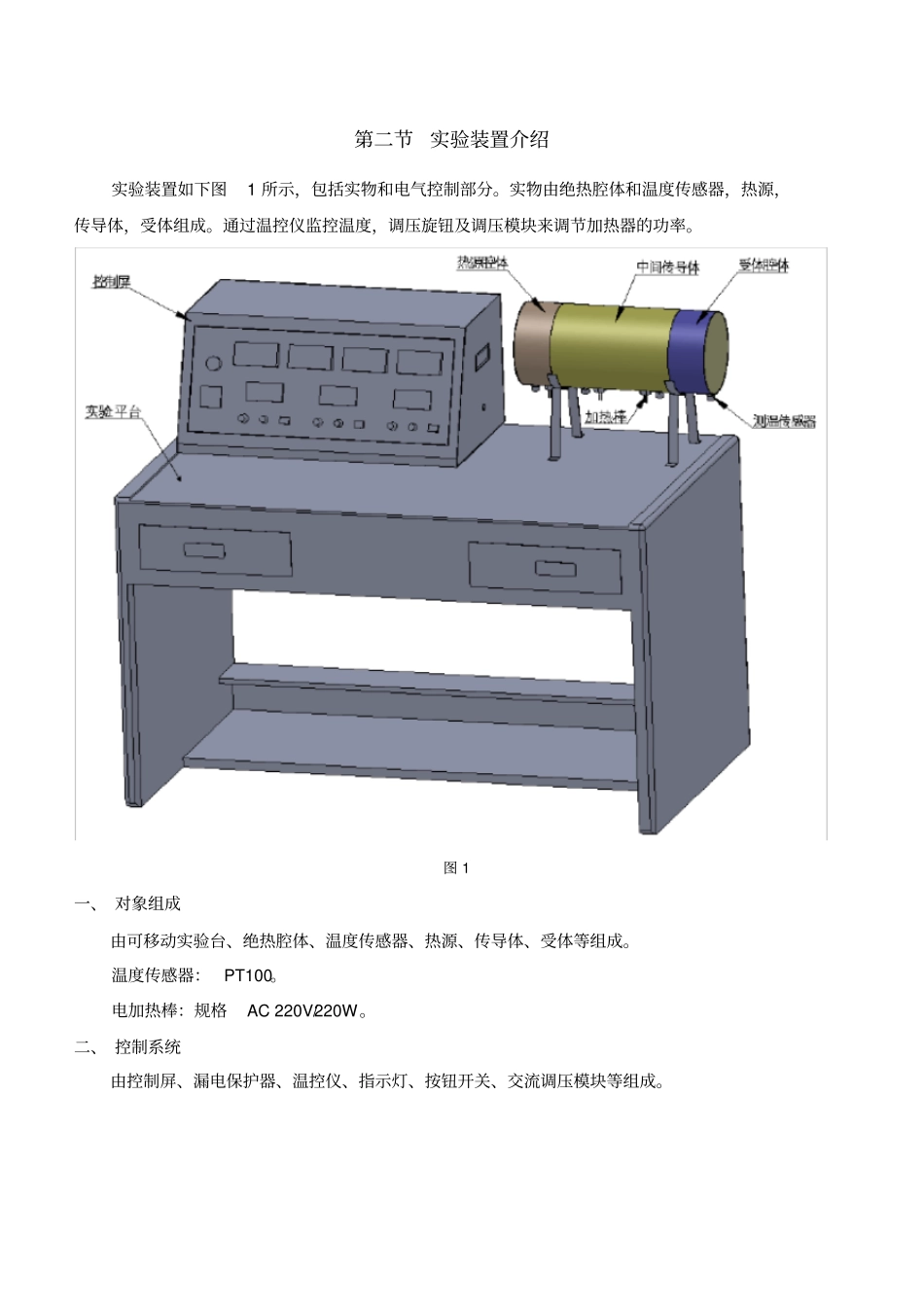 中温法向辐射率测量仪试验指导书_第3页