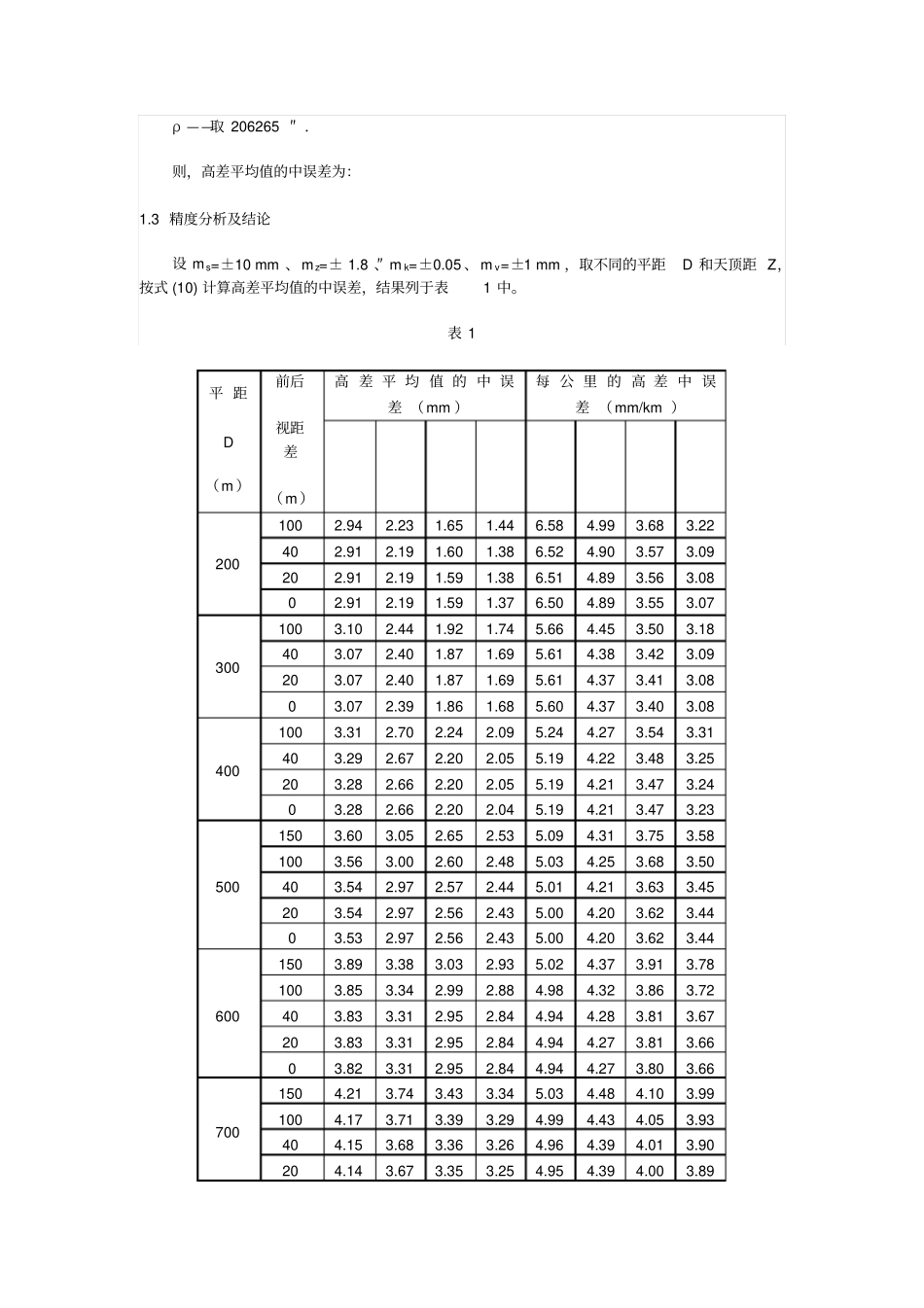 中点单觇法三角高程测量及其精度分析_第3页