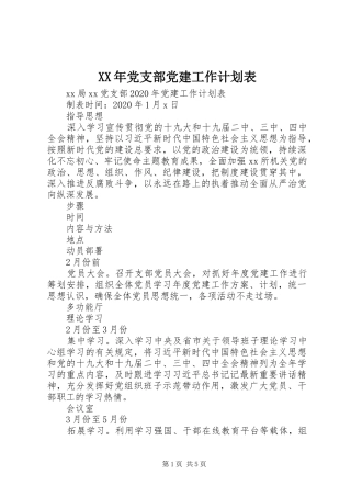 XX年党支部党建工作计划表