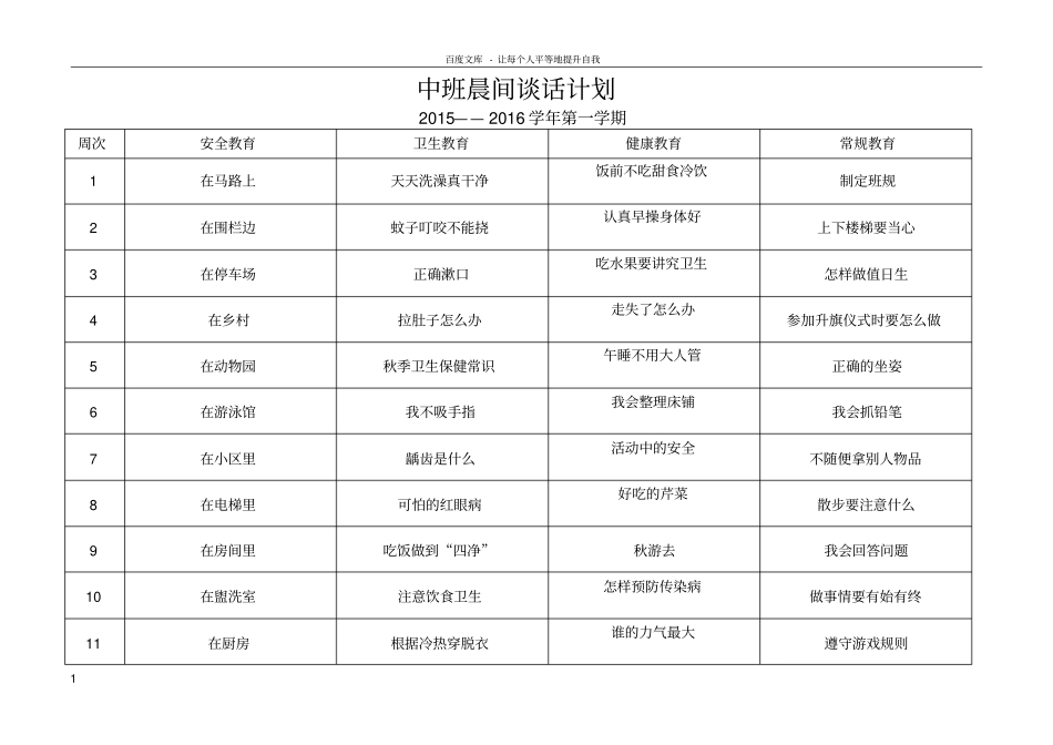 中班上学期晨间谈话计划_第1页