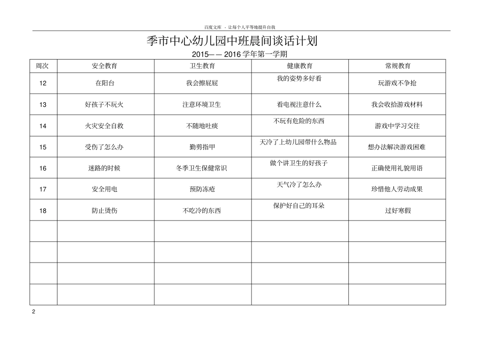中班上学期晨间谈话计划_第2页