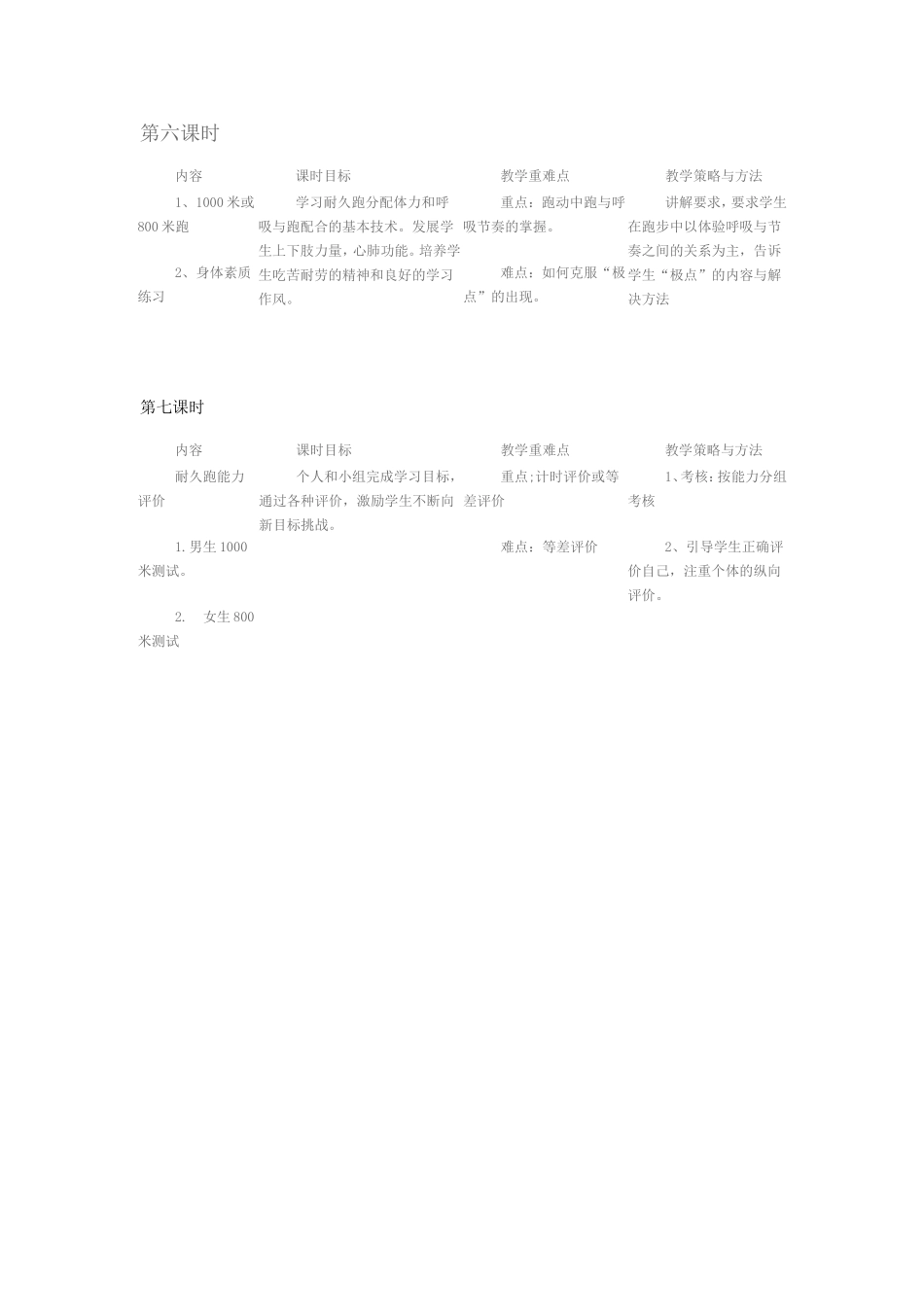 耐久跑单元教学计划_第3页