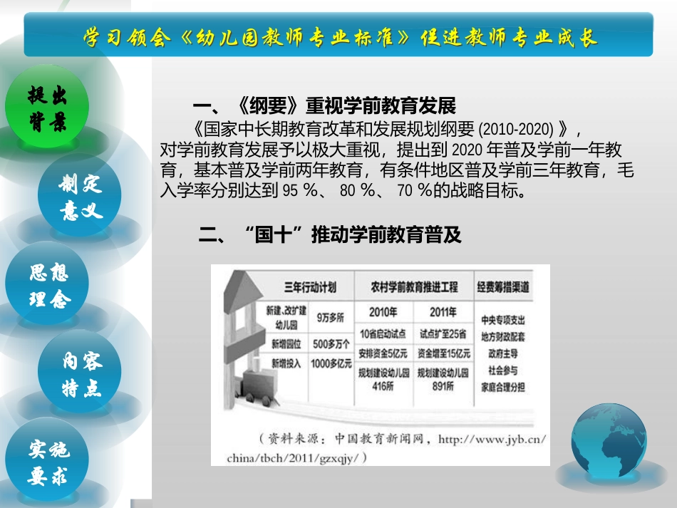 《幼儿园教师专业标准》解读_第2页