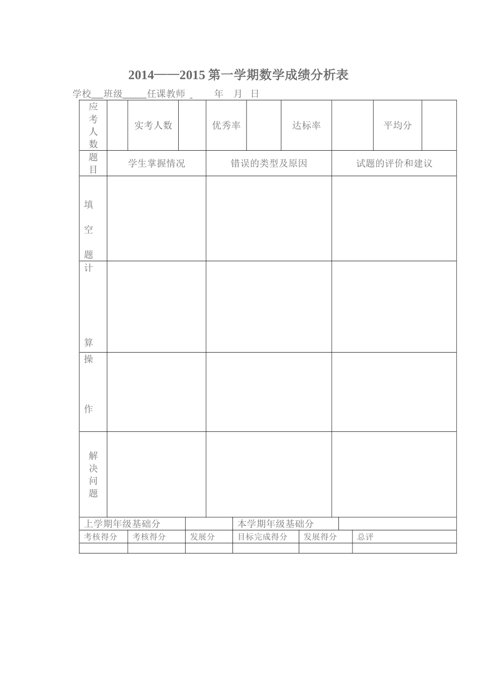 小学数学期末成绩分析_第1页