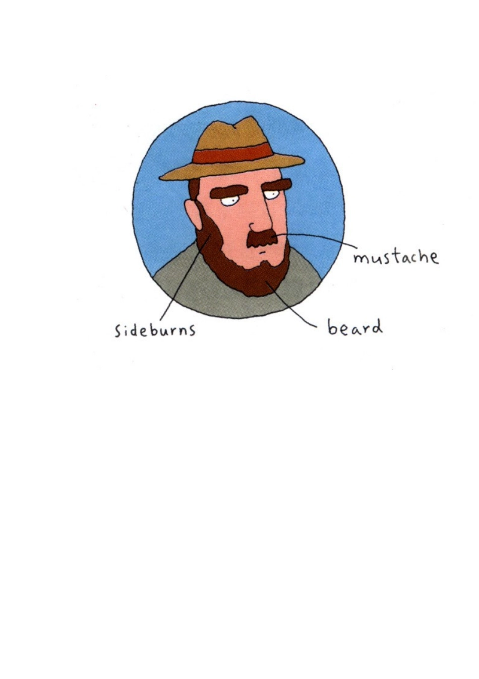 有用的图文英语_第2页