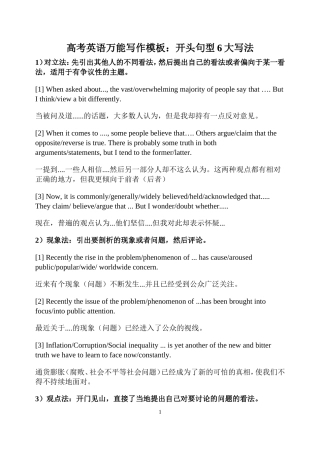 高考英语万能写作模板：作文开头