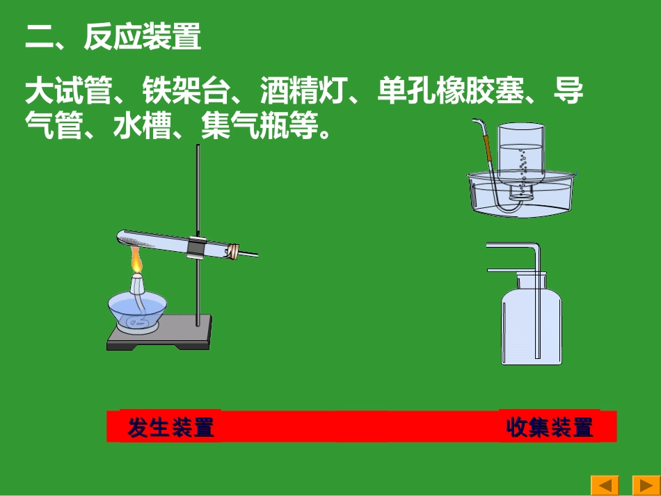 实验室制取氧气_第3页