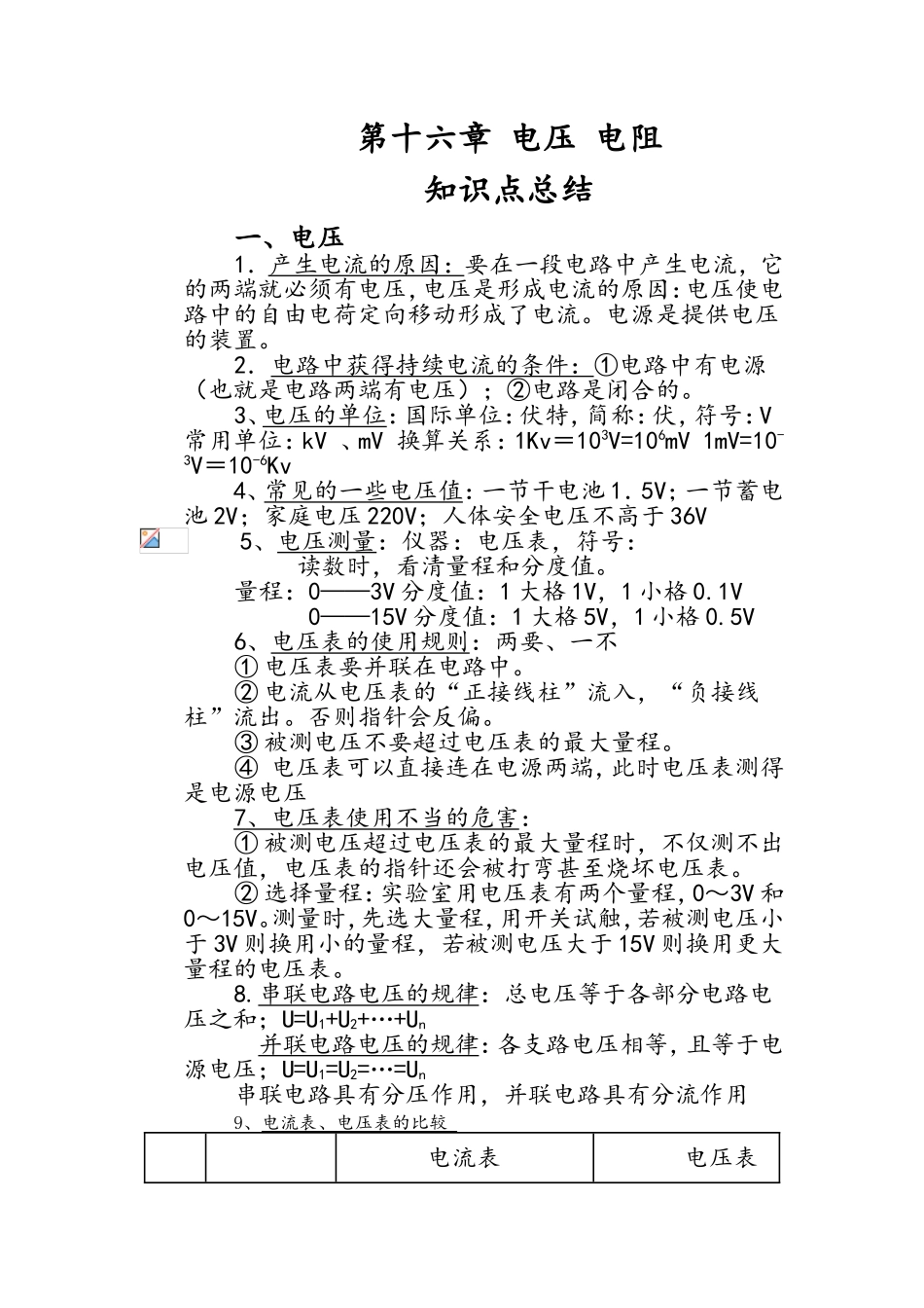 第十六章电压电阻知识点总结_第1页