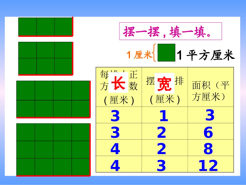 人教版新课标小学数学三年级下册《长方形、正方形面积的计算》课件公开课_第3页