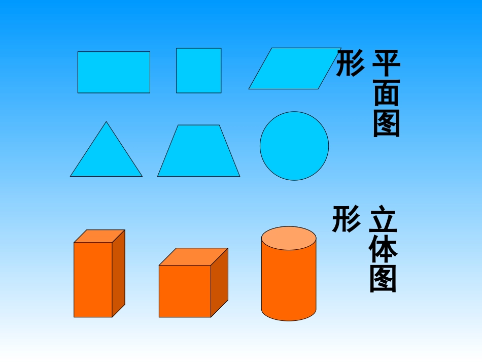 长方体和正方体的认识_第2页