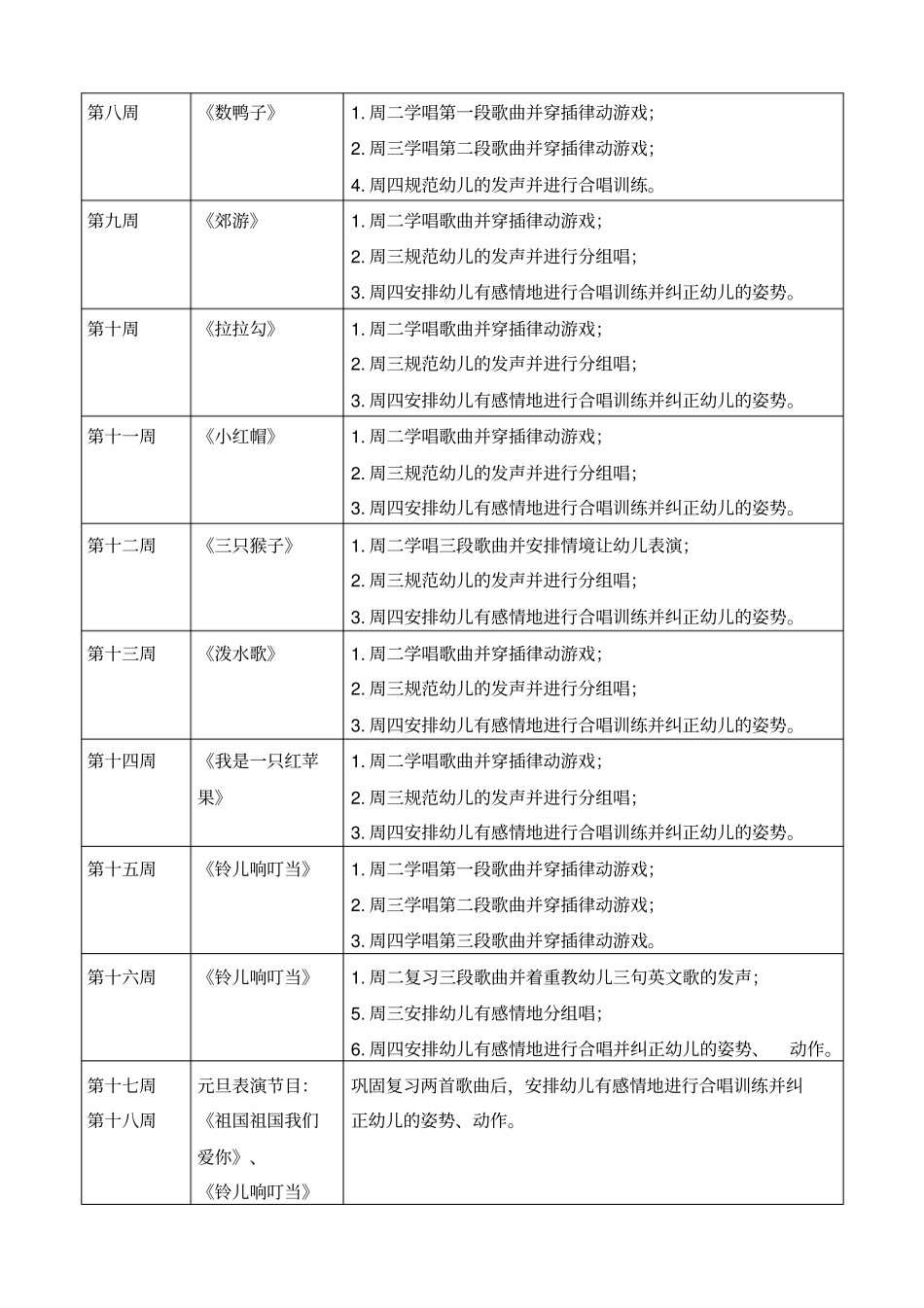 中班合唱班教学计划改_第3页