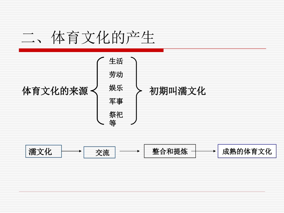 张学忠课件--体育课程与体育教学的关系_第3页
