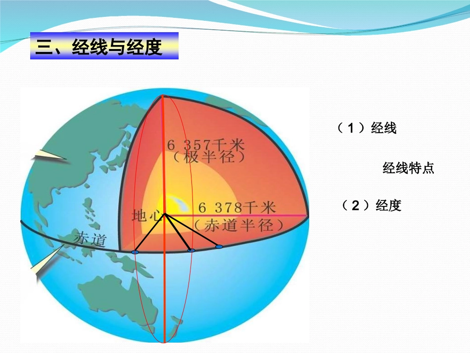 初中一年级地理上册第一章地球和地图第一节地球和地球仪第三课时课件_第3页