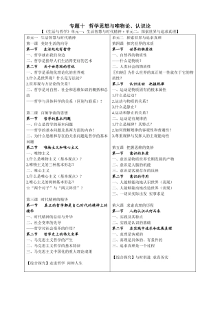 专题十哲学思想与唯物论