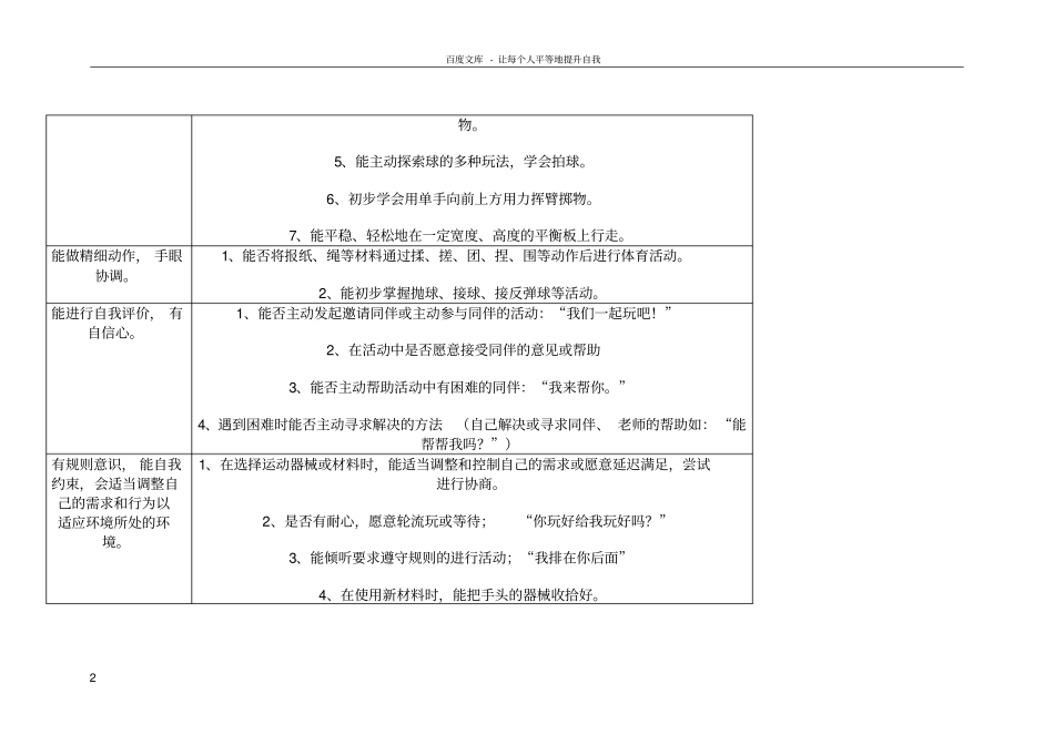 中班幼儿发展运动观察要点_第2页