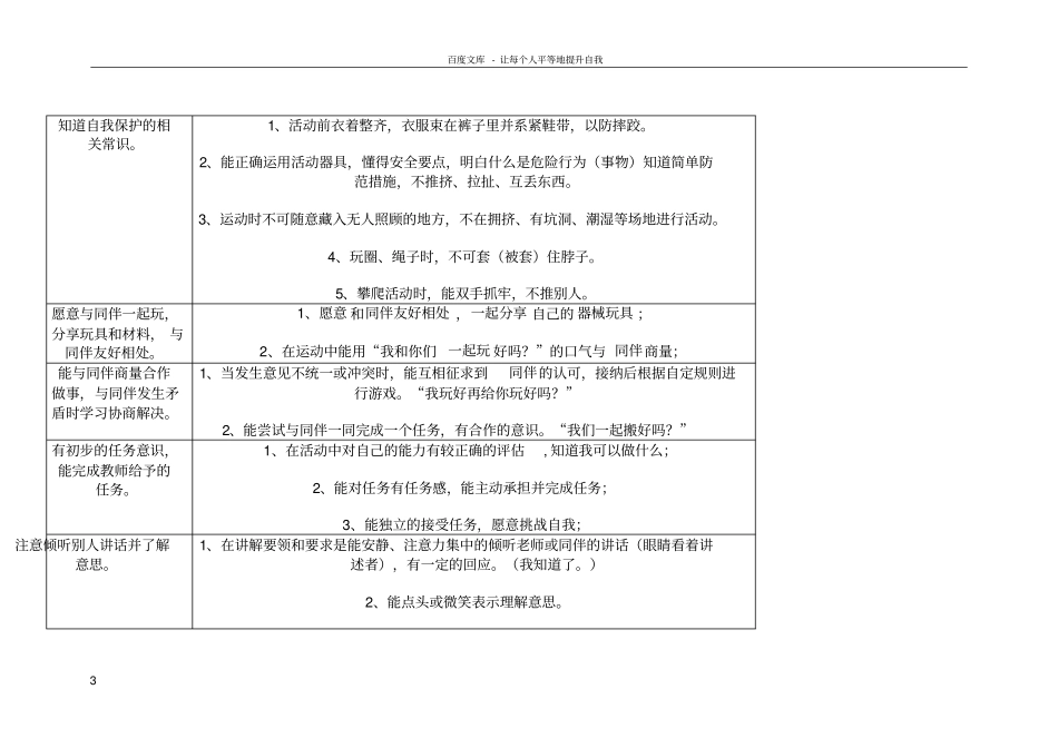 中班幼儿发展运动观察要点_第3页