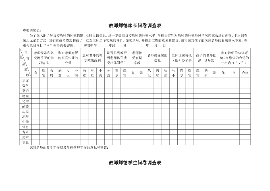 教师师德考核家长、学生问卷调查表_第1页