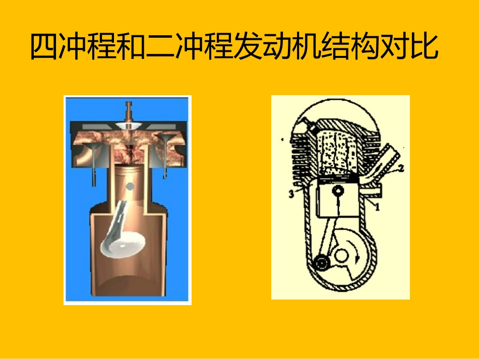 二冲程发动机_第3页