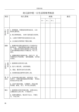 中班幼儿常规考核表