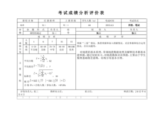 考试成绩分析评价表