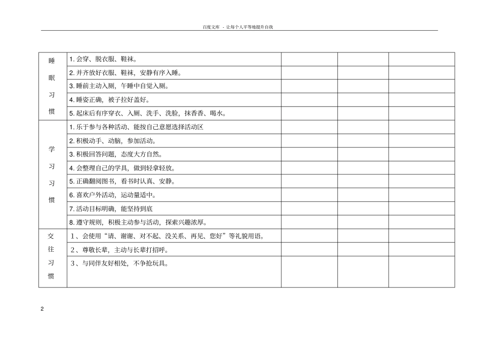 中班幼儿行为习惯养成评价表_第2页