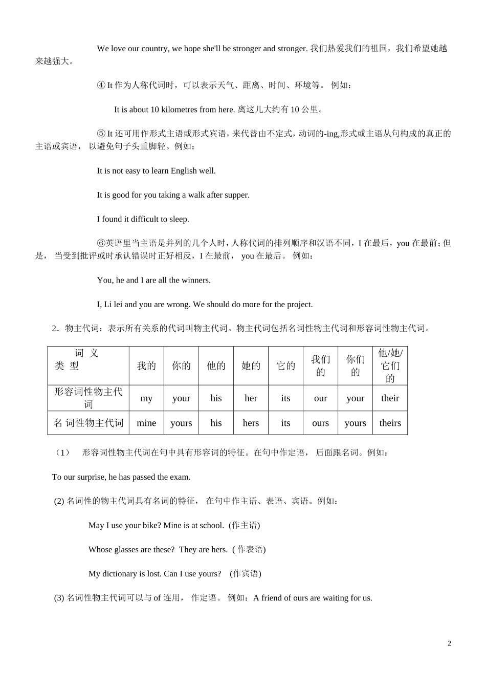 初中英语语法梳理和提高——代词_第2页