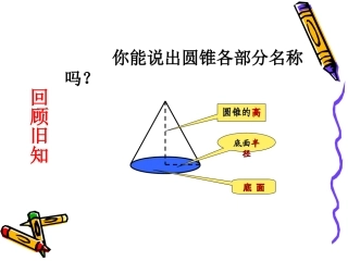 2015人教版六年级数学下《圆锥的体积》