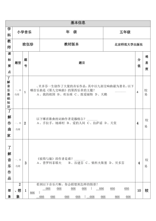 一致性分析欧伍珍