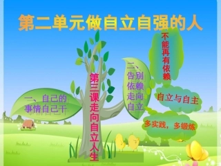 告别依赖_走向自立_可用_