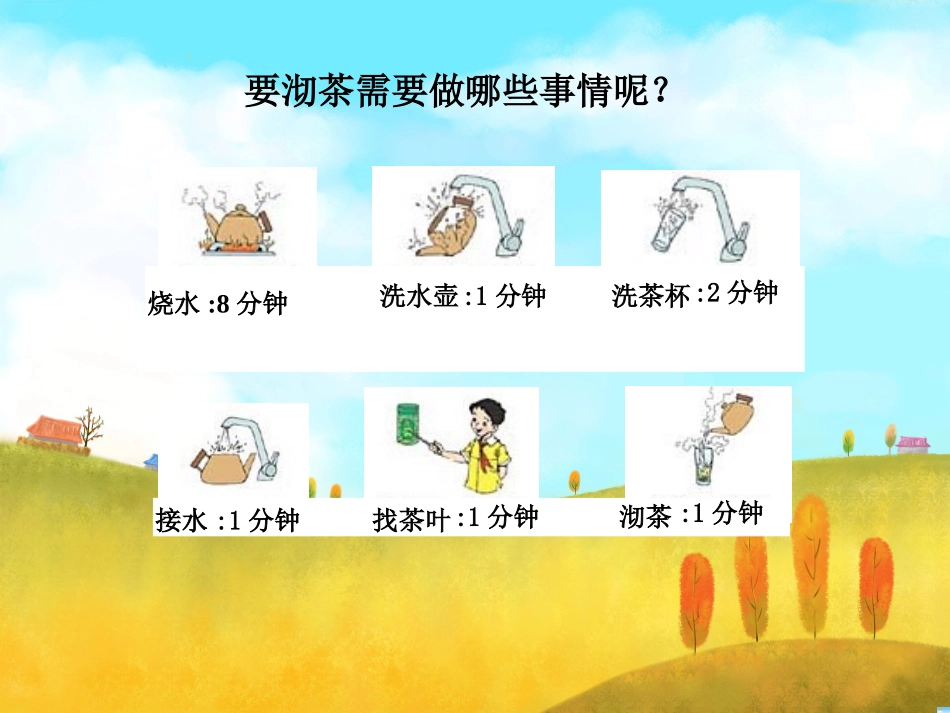 数学广角沏茶问题课件_第3页