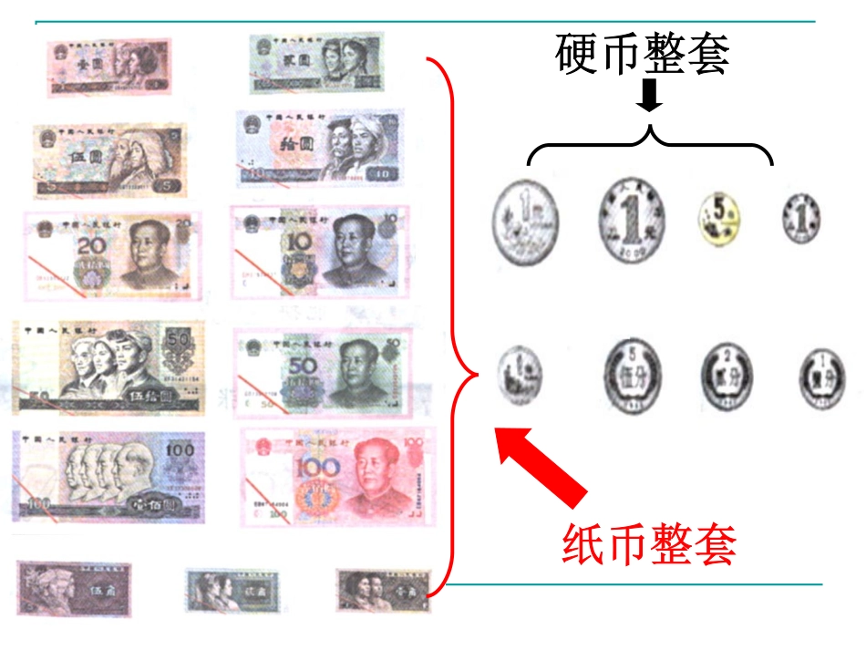 一年级数学《认识人民币》PPT课件_第3页
