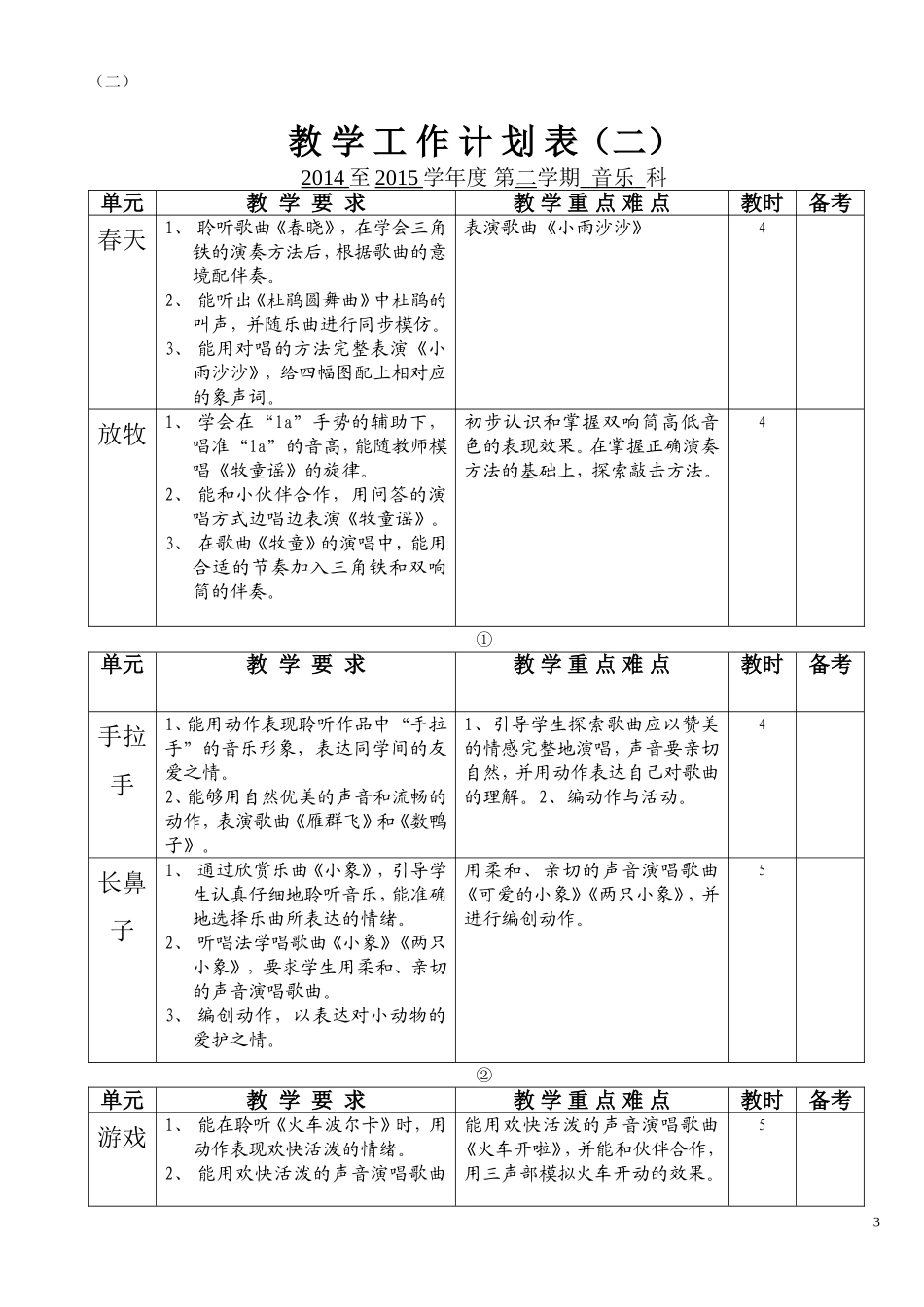 一年级下册音乐教学计划（王兰英）_第3页