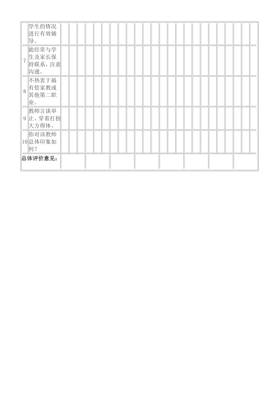 学生对教师满意度调查问卷_第2页