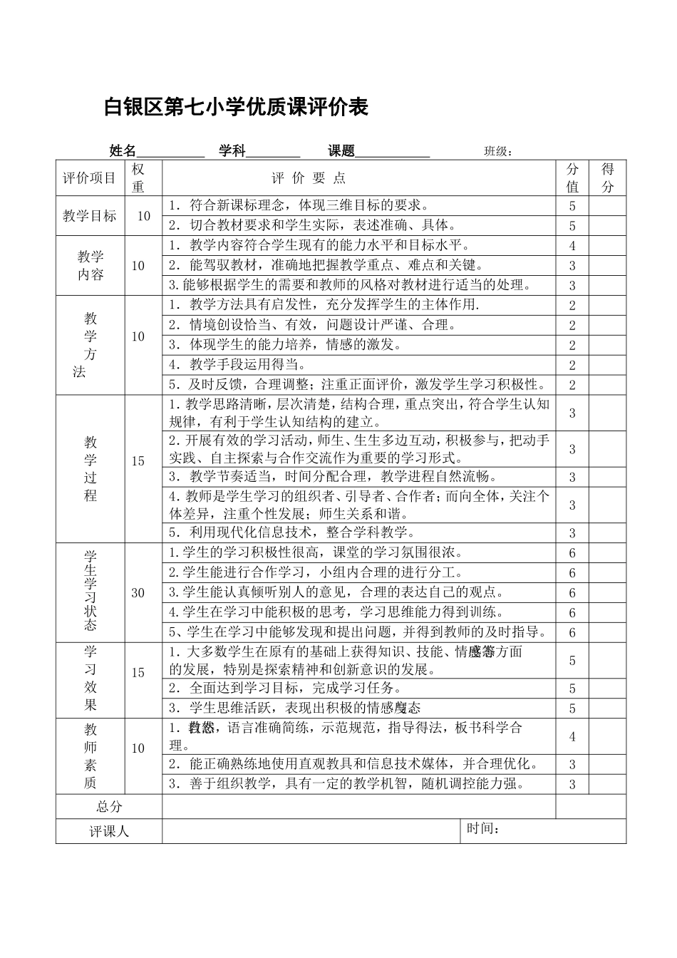 白银区第七小学优质课评价表_第1页
