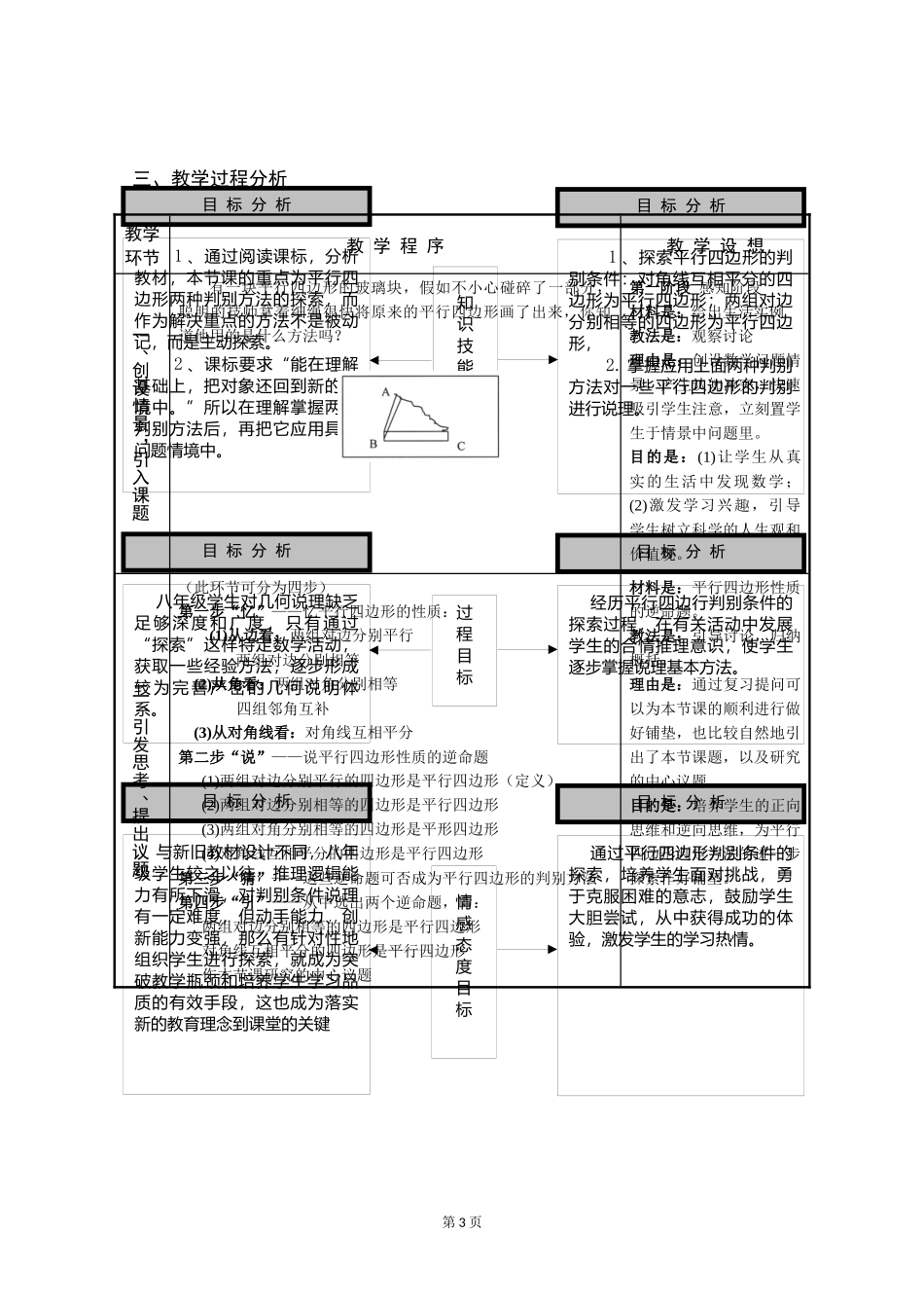 平行四边形的判定教学设计_第3页