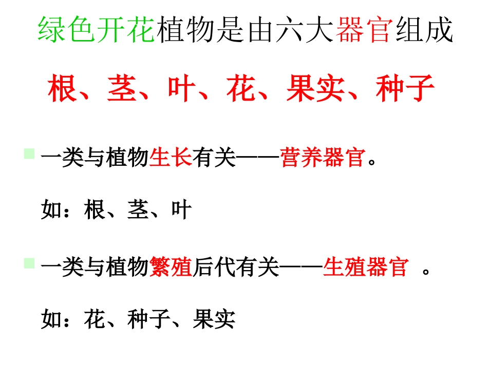初中一年级生物上册第二单元生物体的结构层次第二章第三节植物体的结构层次第一课时课件_第3页