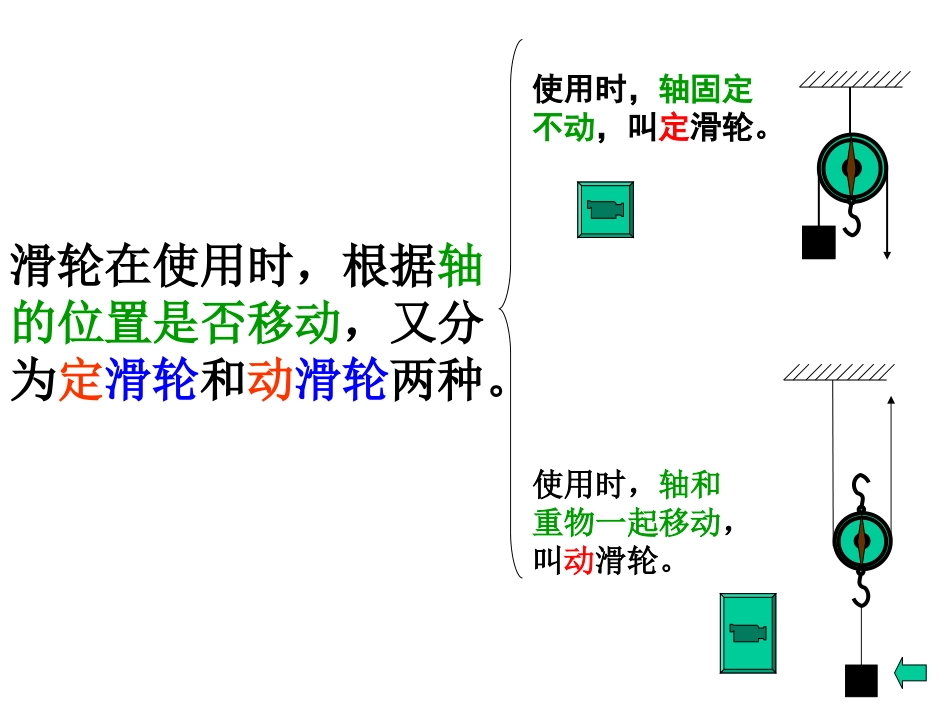【七年级科学滑轮和滑轮组】_第3页