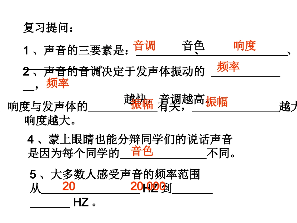 噪声的危害和控制PPT_第2页