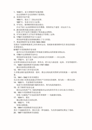 高中物理学史(最全)