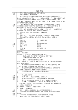 中班我爱我家主题说明